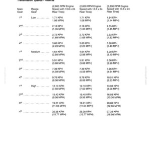 New Holland T2310, T2320, T2330 Tractor Operator Owners Operation Manual | Instant Pdf Download image 10
