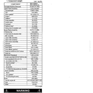 Kobelco Sk115srdz, SK115SRDZ-1E Excavator Operator Owners Operation Manual | Instant PDF Download image 9