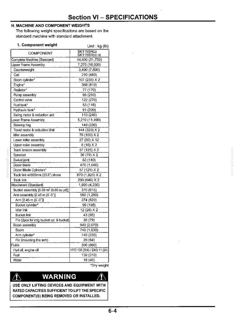Kobelco Sk115srdz, SK115SRDZ-1E Excavator Operator Owners Operation Manual | Instant PDF Download image 9
