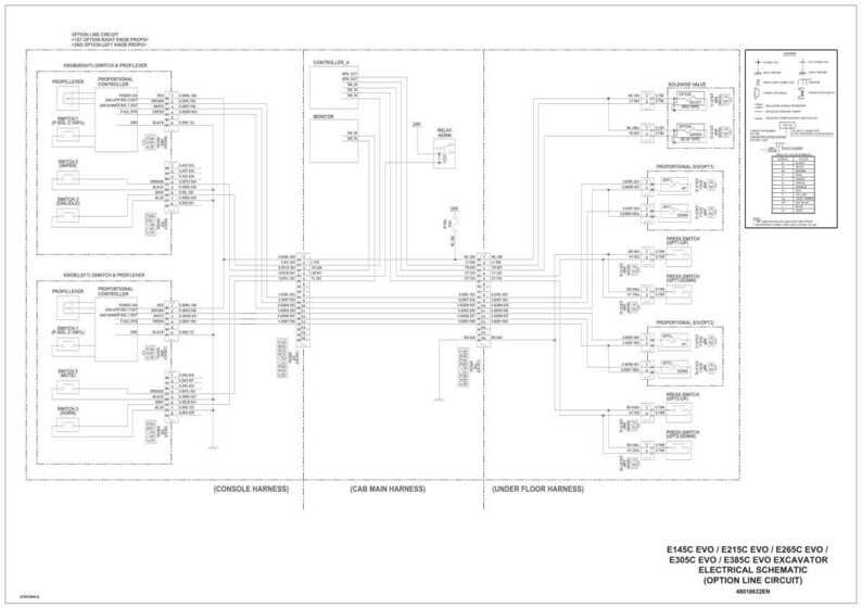 May include: Electrical schematic for E145C EVO, E215C EVO, E265C EVO, and E365C EVO excavators. The diagram shows the option line circuit, with labels for console harness, cab main harness, and under floor harness. The schematic includes various components and wiring.