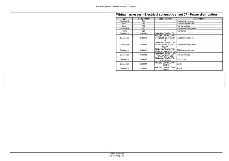 May include: A detailed electrical schematic sheet titled "Wiring harnesses - Electrical schematic sheet 07 - Power distribution." The chart lists components, connectors, and descriptions, including fuses, relays, and fuel pump information.