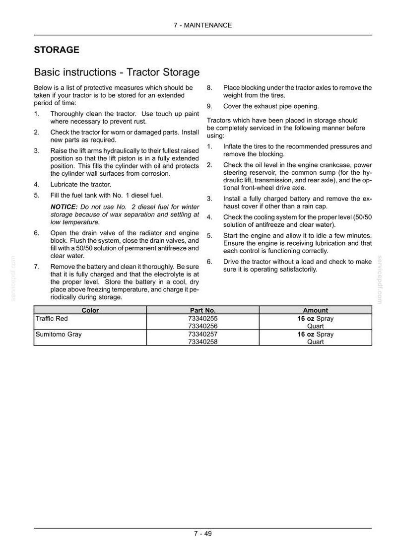 Manual de operación y mantenimiento del tractor New Holland Boomer 8N / Descarga instantánea en PDF imagen 10