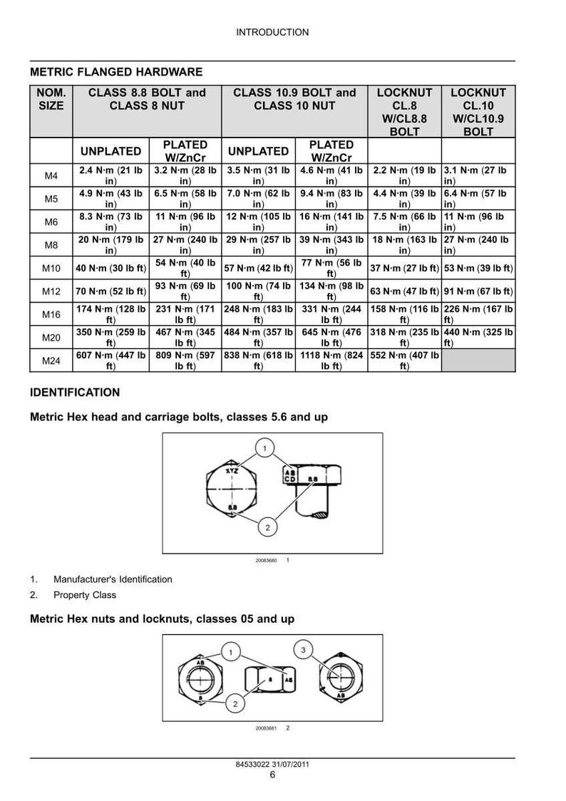 Pu&ograve; includere: Un diagramma tecnico che illustra la bulloneria flangiata metrica, inclusi bulloni, dadi e controdadi. Il grafico fornisce specifiche per varie classi, con valori di coppia in N&middot;m e lb&middot;ft.