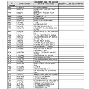 May include: Component diagram 00 for wire connectors, detailing pin numbers, wire numbers, and circuit references. Includes a table with various electrical signals and their corresponding wire connections. The diagram is for electrical systems, harnesses, and connectors.