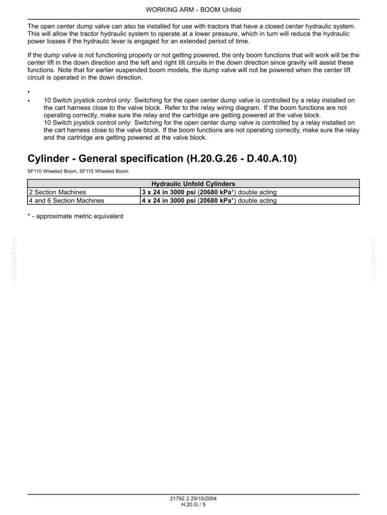 May include: A technical document titled WORKING ARM - BOOM Unfold containing instructions for an open center dump valve, 10 switch joystick control, and a table listing hydraulic unfold cylinder specifications for 2 and 4 or 6 section machines.