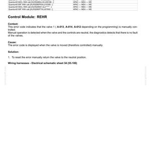 May include: Document detailing fault codes for electrical systems, including error code 4109 for rear remote operation. The document provides context, cause, and solution, with wiring harness information.