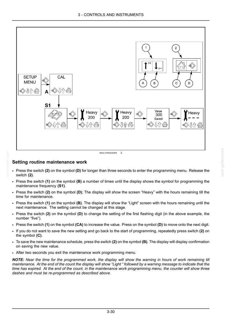 May include: A technical manual page titled 3-CONTROLS AND INSTRUMENTS, featuring a flow chart for setting routine maintenance work. It includes diagrams of switches labeled 1 and 2, symbols A, B, C, D, and a sequence showing Heavy 200, Value 300 Saved, and Heavy ---.