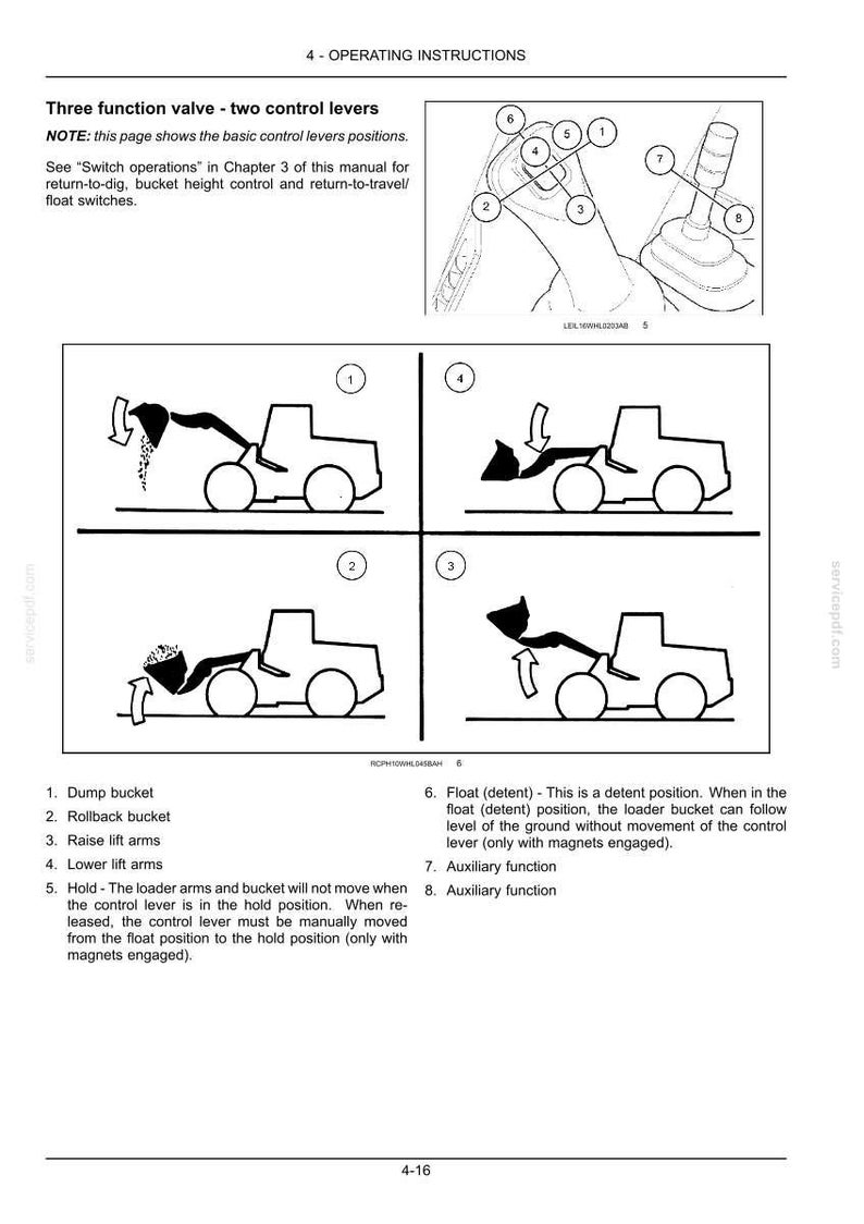 May include: Diagram illustrating the operating instructions for a three-function valve with two control levers. The diagram shows the basic control lever positions, including dump bucket, rollback bucket, and auxiliary functions. Text includes operating instructions.