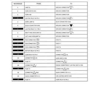 Pode incluir: Diagrama de fia&ccedil;&atilde;o detalhado para ilumina&ccedil;&atilde;o do compartimento do motor, ilumina&ccedil;&atilde;o da cabine, buzina, l&acirc;mpadas de trabalho e far&oacute;is rotativos. O diagrama inclui refer&ecirc;ncias, de e para componentes, e &eacute; impresso em papel branco. Data 12-89.