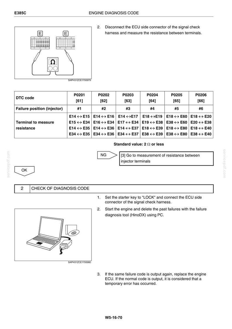 Hino J08e-UV for New Holland E385C Engine Service Repair Workshop Manual | Instant PDF Download image 9