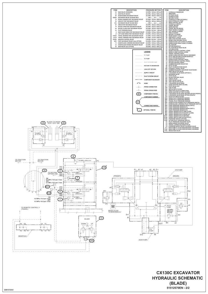 May include: A detailed schematic diagram of a CX130C excavator's hydraulic system, labeled with item descriptions and pressure settings. The diagram includes various components, such as relays, valves, and cylinders, with a legend for clarification.