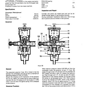 Op de afbeelding: Diagram van een pneumatisch aanhangerremsysteem, met specificaties voor de compressor, boring 75 mm en zuigerslag 159 cm&sup3;. Het diagram toont de werking van de regelaar en speciale koppelwaarden.