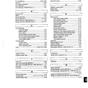 May include: An alphabetical index page for SK100 v, SK120 v, and SK120LC v machinery manuals. The document lists technical components and systems from A to W, including air conditioner, bucket, control stand, engine filters, and various switches with page numbers.