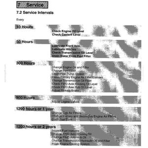 New Holland Tn55, Tn65, TN70, TN75 Tractor Operator Owners Operation Manual | Instant PDF Download image 4