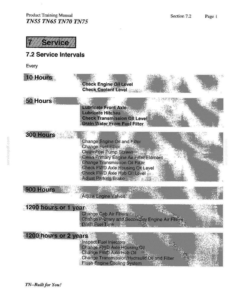 New Holland Tn55, Tn65, TN70, TN75 Tractor Operator Owners Operation Manual | Instant PDF Download image 4