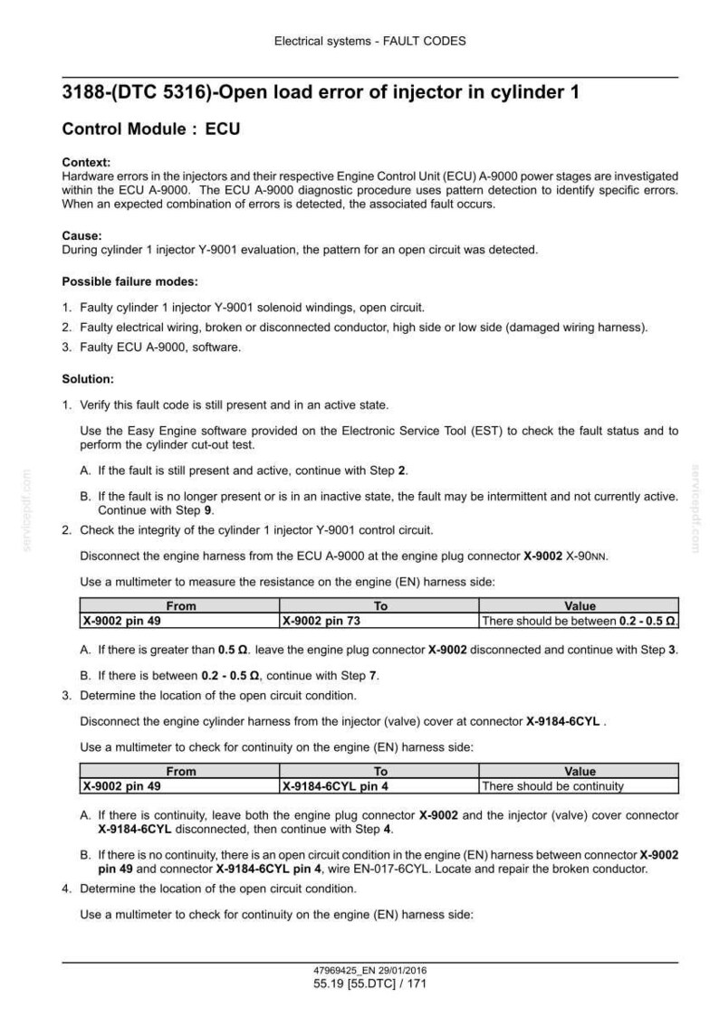 May include: Diagnostic document detailing fault code 3188 (DTC 5316) for an open load error in injector cylinder 1. Includes troubleshooting steps, possible failure modes, and multimeter resistance checks. Text on a white background.