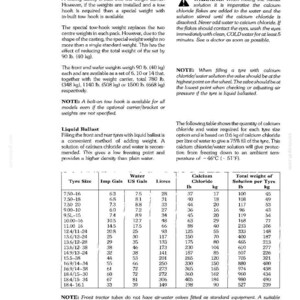 Ford 7810 Tractor Operator Owners Operation Manual | Instant PDF Download image 7