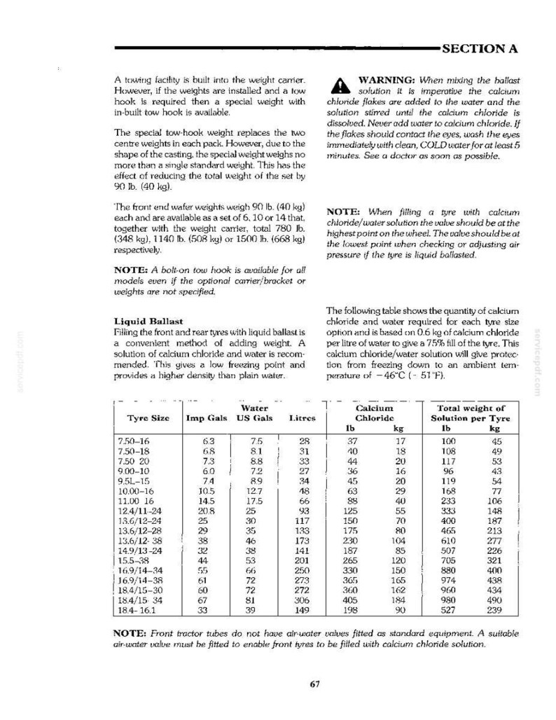 Ford 7810 Tractor Operator Owners Operation Manual | Instant PDF Download image 7