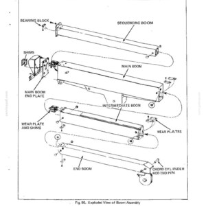 Pu&ograve; includere: Un diagramma esploso di un gruppo braccio gru DROTT Carrydeck. Il diagramma include etichette per il blocco cuscinetto, il braccio di sequenziamento, il braccio principale, il braccio intermedio, il braccio finale, le piastre di usura e altri componenti. Il testo "BOOM AND MAST" &egrave; in alto.