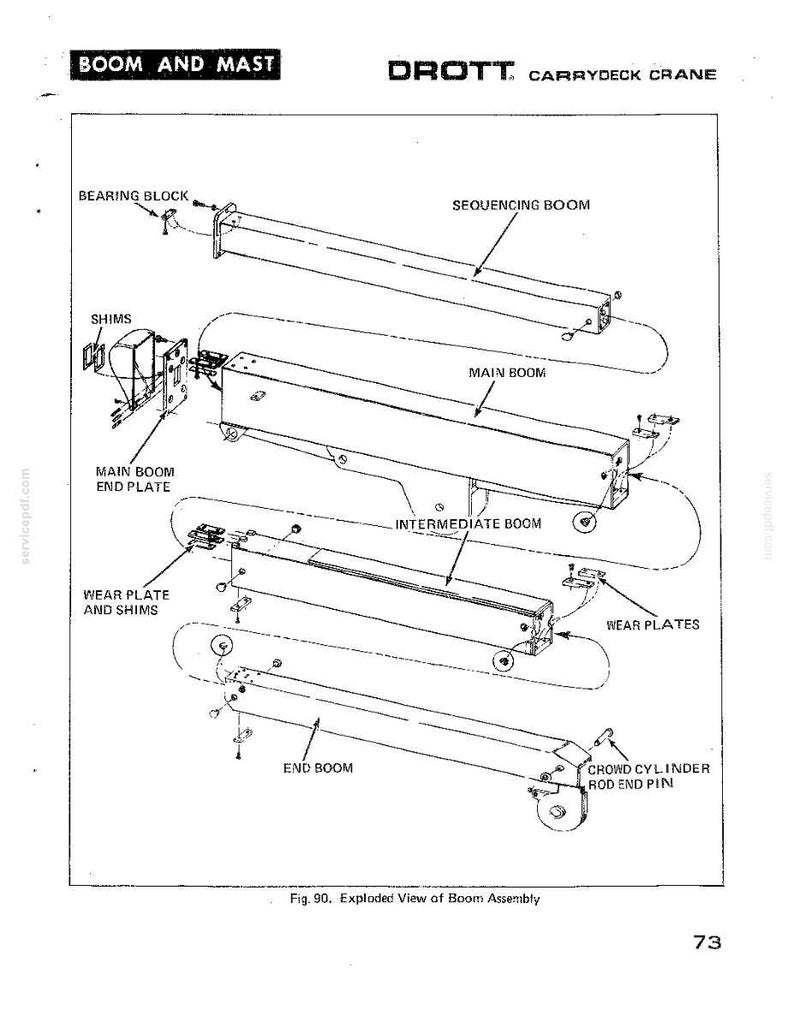 Pu&ograve; includere: Un diagramma esploso di un gruppo braccio gru DROTT Carrydeck. Il diagramma include etichette per il blocco cuscinetto, il braccio di sequenziamento, il braccio principale, il braccio intermedio, il braccio finale, le piastre di usura e altri componenti. Il testo "BOOM AND MAST" &egrave; in alto.