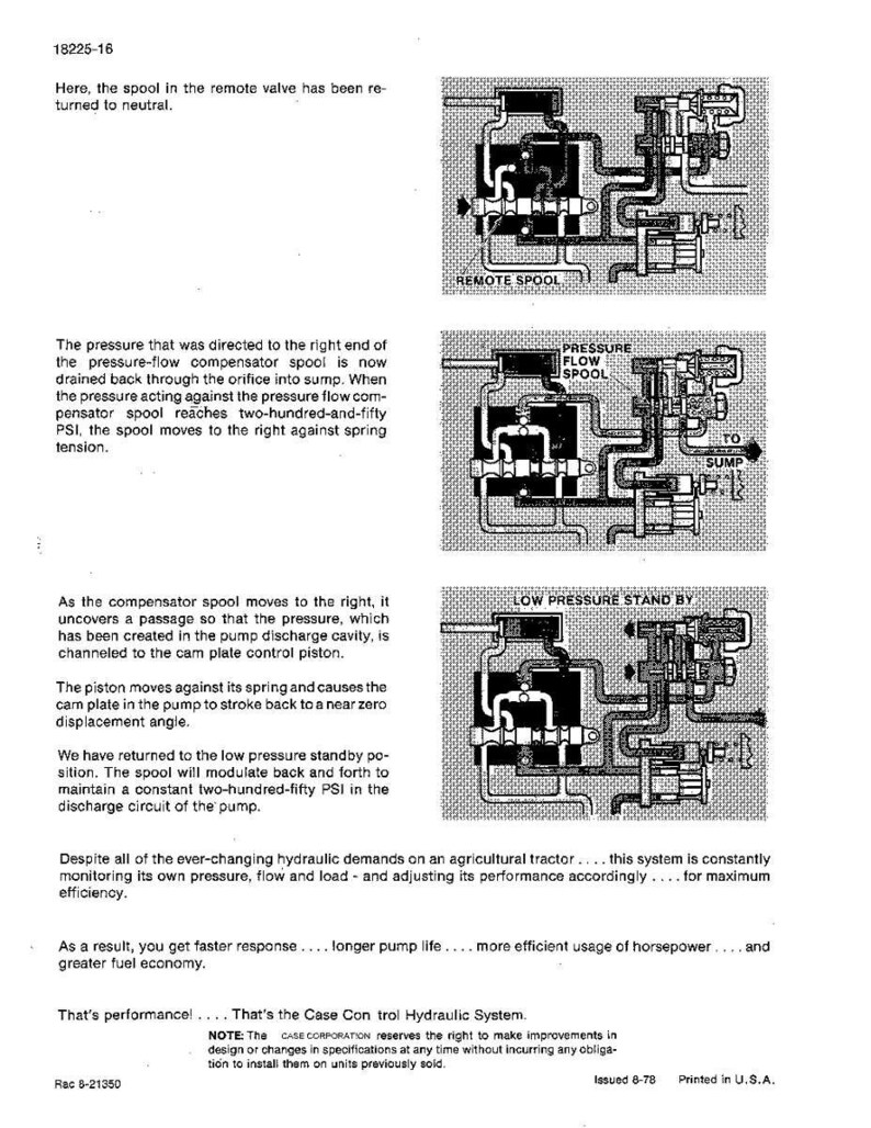 K&ouml;nnte beinhalten: Technisches Diagramm eines Hydrauliksystems mit Bezeichnungen wie "Remote Spool" und "Pressure Flow Spool". Das Bild enth&auml;lt detaillierte Schemata der Systemkomponenten und ihrer Funktionen, mit erkl&auml;rendem Text.