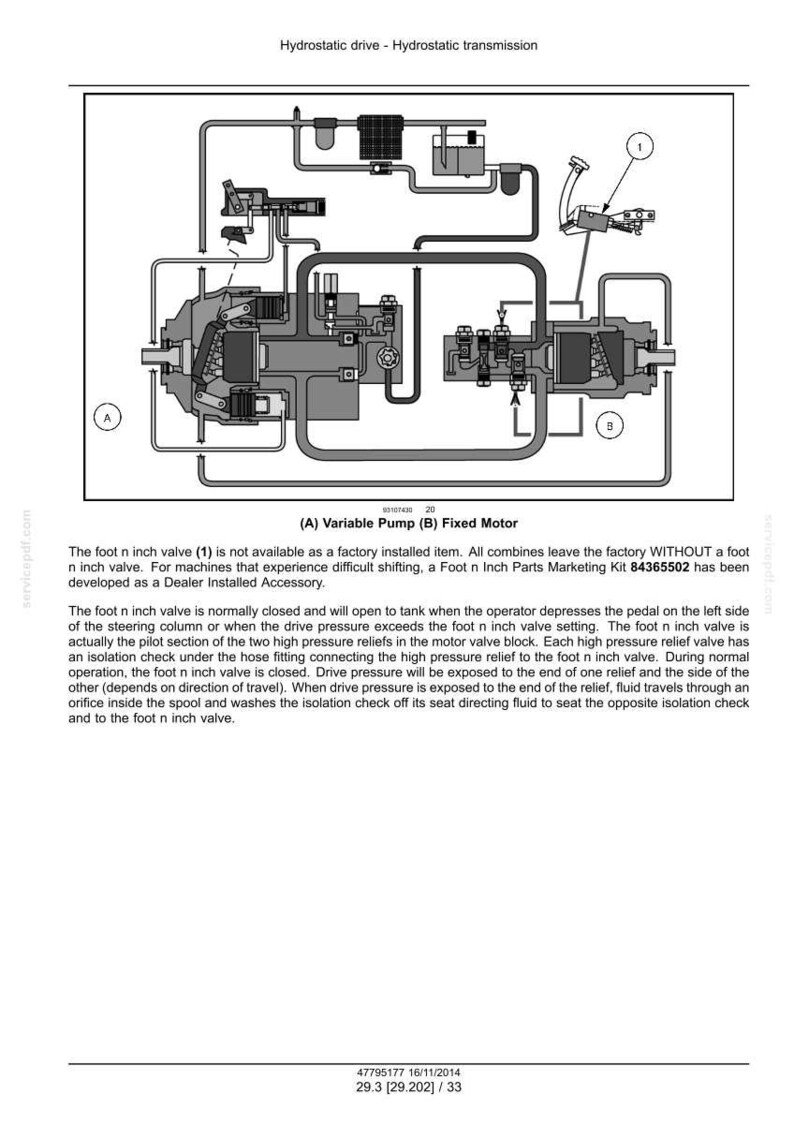 May include: Diagram of a hydrostatic drive system, featuring a variable pump and fixed motor. The image includes detailed schematics of valves, lines, and components, with labels and annotations for clarity. Text explains the function of the foot n inch valve.