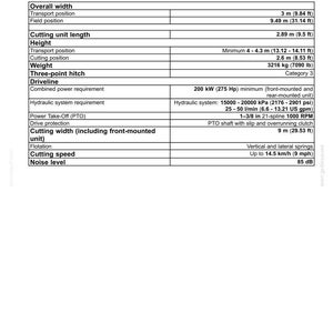 New Holland MegaCutter 530 Tractor Mounted Disc Mower-Conditioner Operator Owners Operation Manual | Instant PDF Download image 10