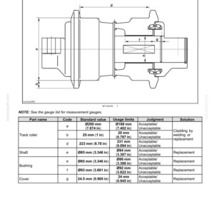 May include: Technical diagram of a track frame roller with service limits. The diagram includes dimensions in inches and a table detailing part names, standard values, usage limits, and solutions for maintenance.