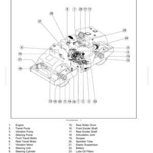 Puede incluir: Diagrama t&eacute;cnico de los componentes principales de una m&aacute;quina, etiquetado con n&uacute;meros y nombres. Incluye motor, bombas, motores, componentes de direcci&oacute;n y otras piezas. Ilustraci&oacute;n t&eacute;cnica.