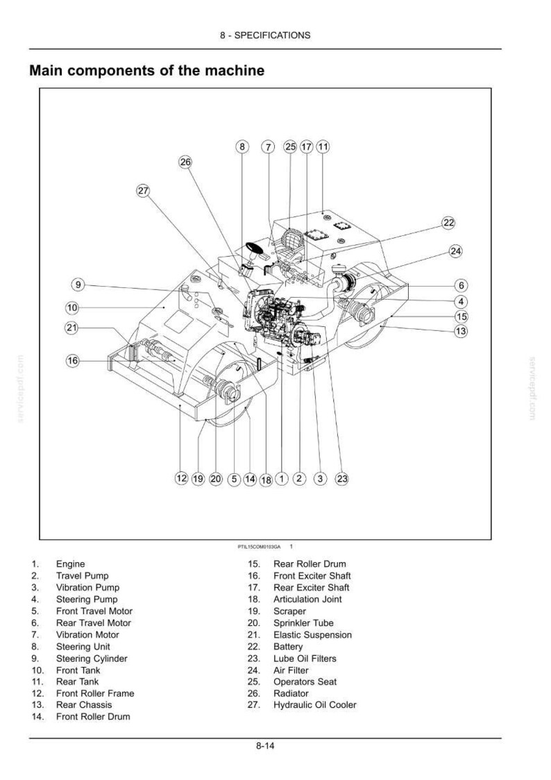 Puede incluir: Diagrama t&eacute;cnico de los componentes principales de una m&aacute;quina, etiquetado con n&uacute;meros y nombres. Incluye motor, bombas, motores, componentes de direcci&oacute;n y otras piezas. Ilustraci&oacute;n t&eacute;cnica.