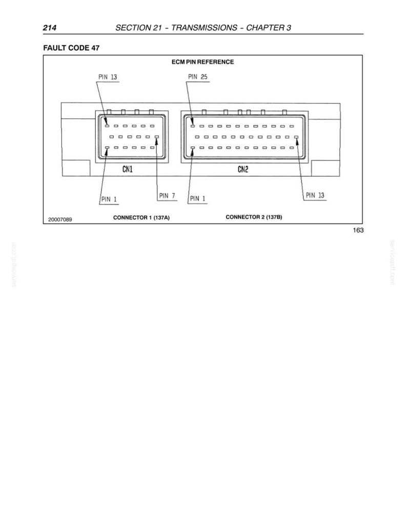 May include: A technical diagram titled ECM PIN REFERENCE showing two rectangular electrical connectors labelled CN1 and CN2. Connector CN1 displays pin locations 1, 7, and 13, while connector CN2 displays pin locations 1, 13, and 25. The text includes FAULT CODE 47.