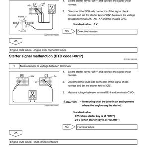 New Holland E215B, E215BLC Hydraulic Excavator Service Repair Workshop Manual | Instant PDF Download image 11