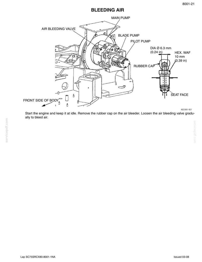 May include: Technical diagram illustrating the "Bleeding Air" process. The diagram includes labels for the main pump, blade pump, and pilot pump, along with a detailed view of the air bleeding valve and rubber cap. Measurements are provided in inches and millimeters.