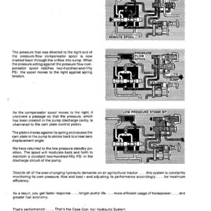 May include: Diagram of a hydraulic system with labels like "Remote Spool" and "Pressure Flow Spool." The image includes text describing the system's function and components, with a note about design improvements.
