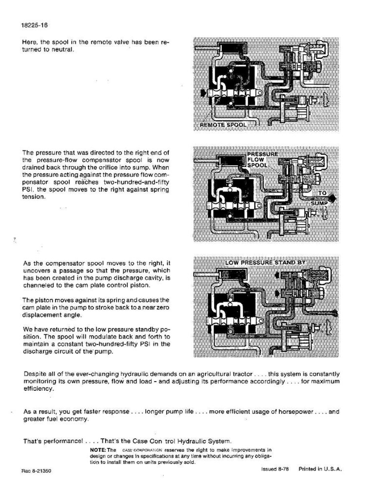 May include: Diagram of a hydraulic system with labels like "Remote Spool" and "Pressure Flow Spool." The image includes text describing the system's function and components, with a note about design improvements.