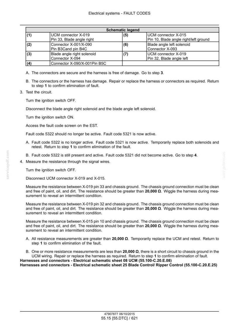 Op de afbeelding: Technisch document met foutcodes voor elektrische systemen, een schematische legenda en probleemoplossingsinstructies. Instructies voor het testen van circuits, het meten van weerstand en het controleren van connectoren. Gedateerd 10 juni 2015.