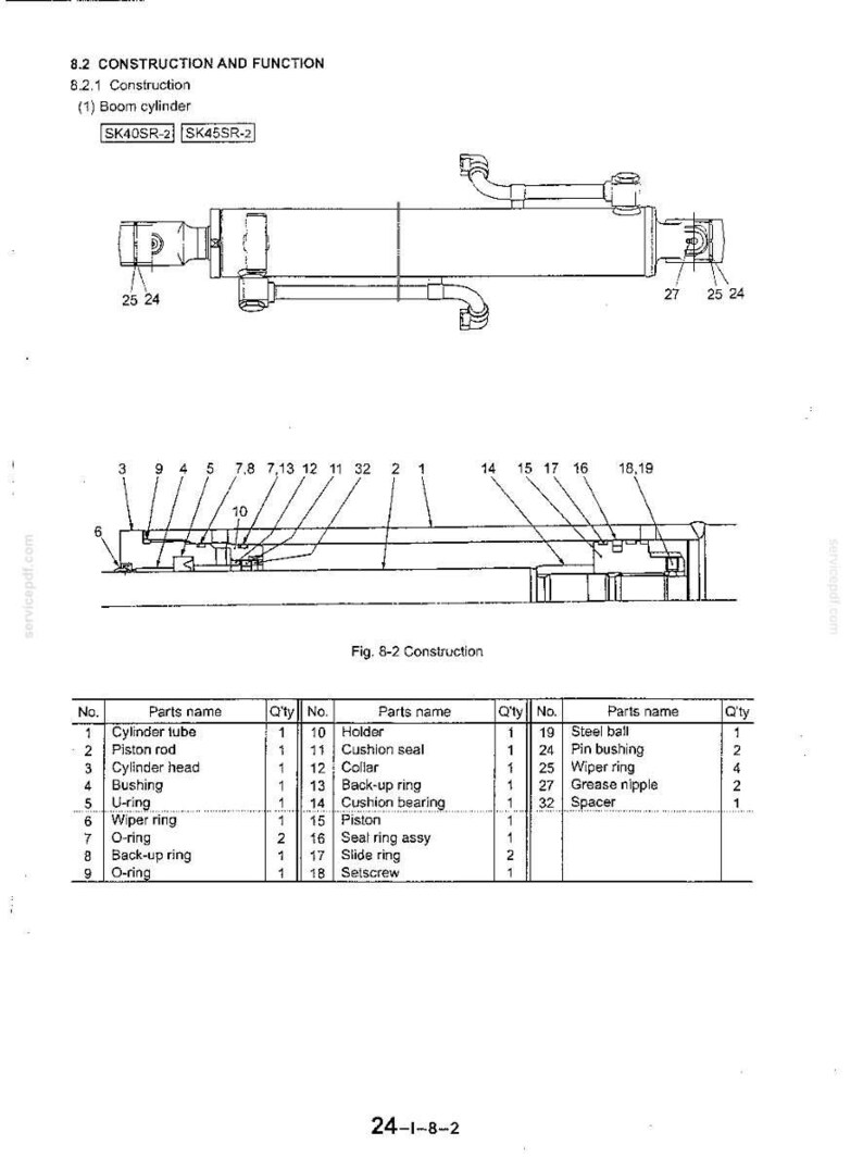Kobelco SK40SR-2 SK45SR-2 Hydraulic Excavator Service Repair Workshop Manual | Instant PDF Download image 6