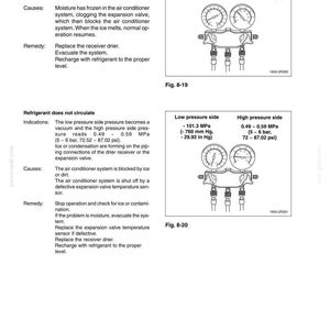 May include: Diagram from a manual for an air conditioning unit, showing pressure readings in MPa, bar, and psi. Includes figures 8-19 and 8-20, with text describing infiltration of moisture and refrigerant circulation issues.