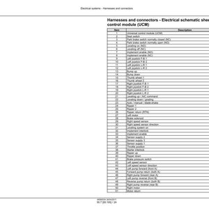 May include: A detailed electrical schematic sheet 10 for harnesses and connectors, focusing on the Universal Control Module (UCM). The document lists various items with descriptions, including control modules, switches, and sensors. The sheet is in black and white.