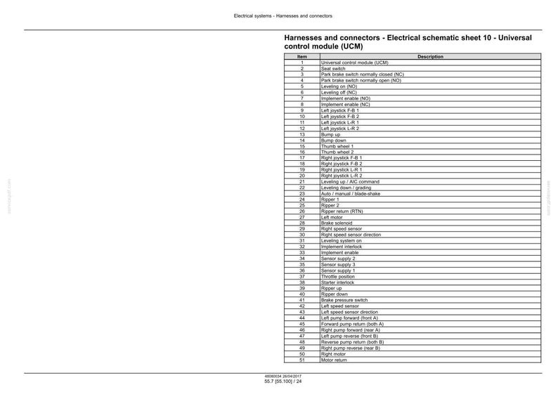May include: A detailed electrical schematic sheet 10 for harnesses and connectors, focusing on the Universal Control Module (UCM). The document lists various items with descriptions, including control modules, switches, and sensors. The sheet is in black and white.