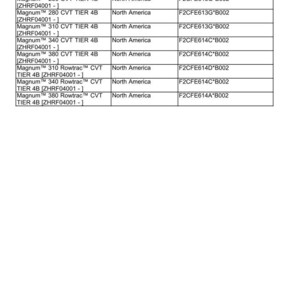 May include: A table of product information titled "Link Product / Engine". The table lists product names, market product, and engine codes. Products include Magnum CVT and Rowtrac CVT TIER 4B models.