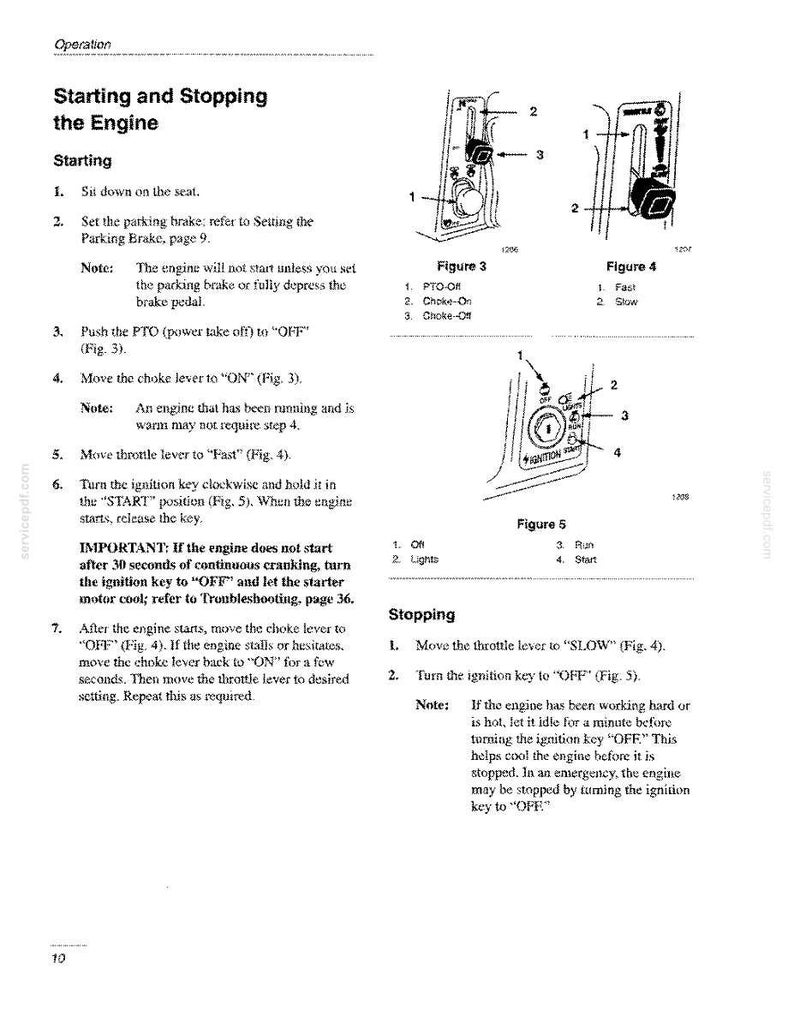 May include: A page from an equipment manual titled Starting and Stopping the Engine. It includes numbered instructions and three technical diagrams labeled Figure 3, Figure 4, and Figure 5, illustrating the PTO, choke, throttle, and ignition controls.
