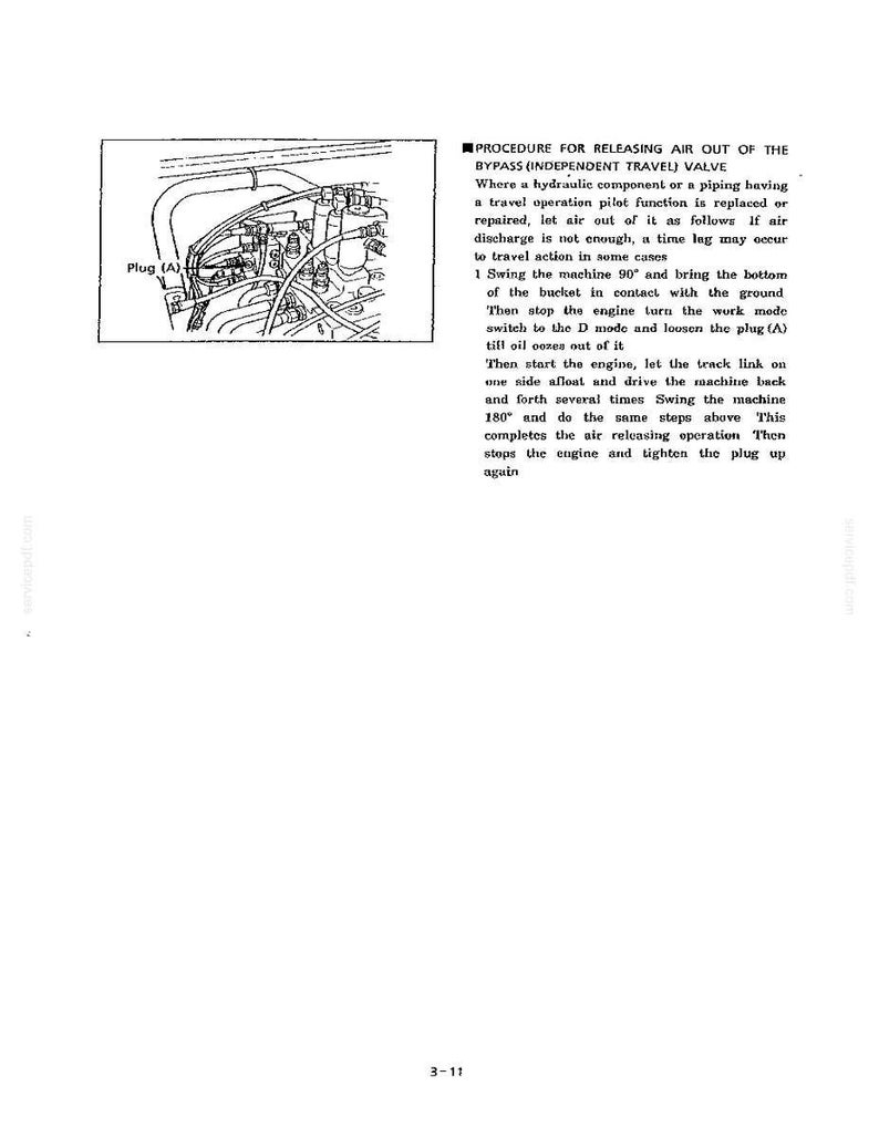 Puede incluir: Una p&aacute;gina de manual t&eacute;cnico titulada PROCEDURE FOR RELEASING AIR OUT OF THE BYPASS (INDEPENDENT TRAVEL) VALVE. Incluye un dibujo lineal en blanco y negro de un conjunto de v&aacute;lvula hidr&aacute;ulica con un tap&oacute;n etiquetado Plug (A) e instrucciones detalladas.