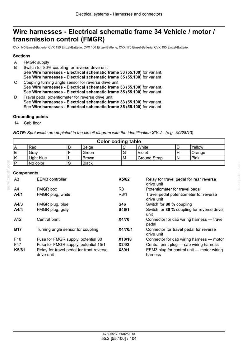 May include: Diagram showing wire harnesses for electrical schematic frame 34, with sections, grounding points, and a colour coding table. Components such as the EEM3 controller and FMGR box are listed. Connectors and relays are also shown.
