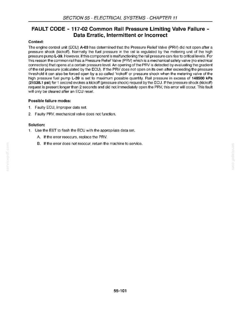 May include: A white page from a technical manual, titled "FAULT CODE - 117-02 Common Rail Pressure Limiting Valve Failure." The text describes the context, possible failure modes, and solutions for a vehicle's electrical system.