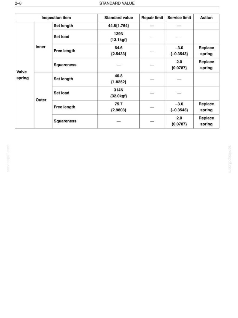 Hino J08E-TM Diesel Engine Service Repair Workshop Manual | Instant PDF Download image 3