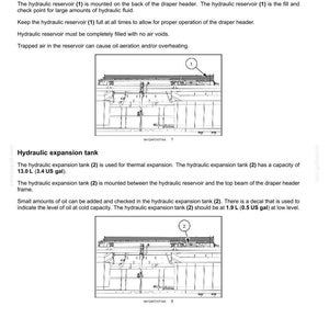 New Holland 840CD, 880CF Draper Header Service Repair Workshop Manual | Instant PDF Download image 4
