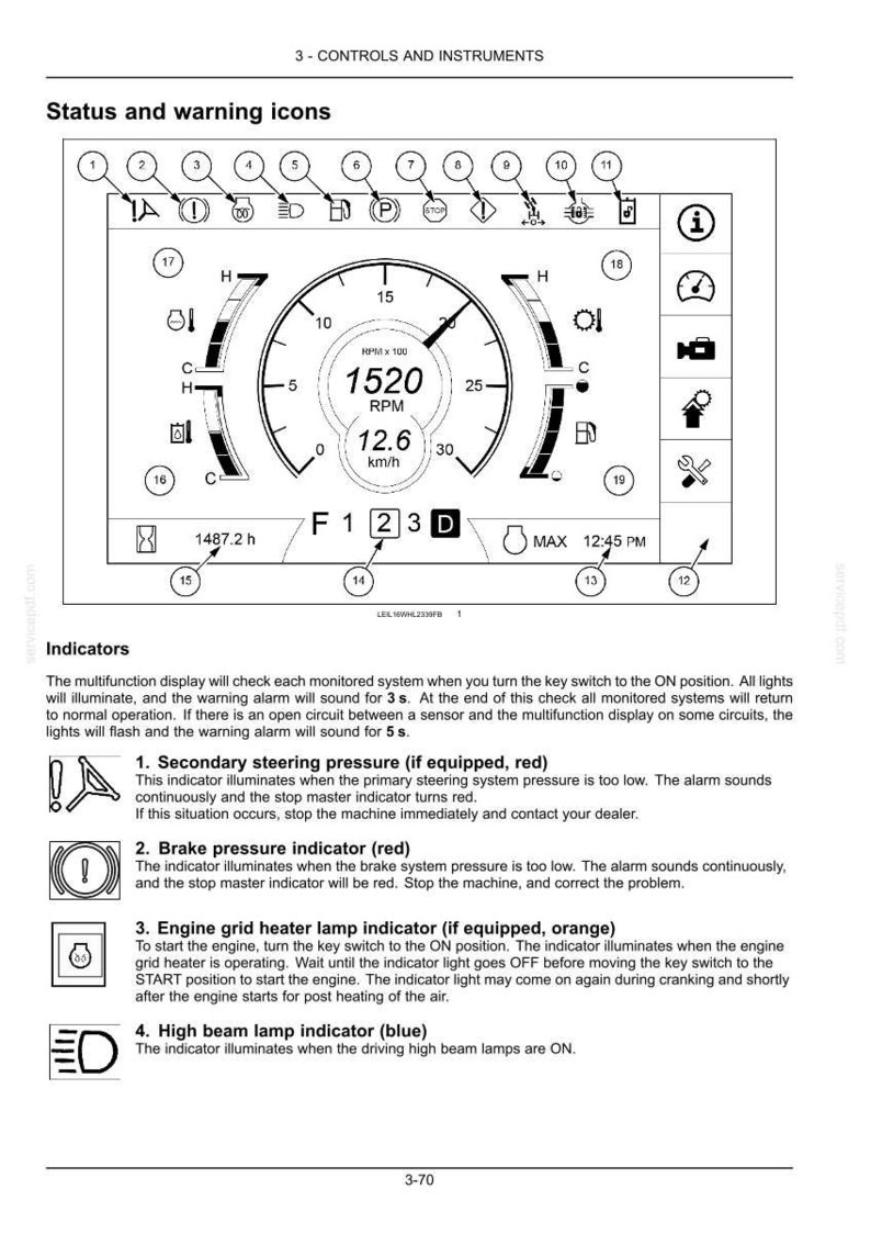 May include: Dashboard display with status and warning icons. Includes speedometer, RPM, and other indicators. Features a digital display showing readings in km/h and a clock. The display also shows warning lights.