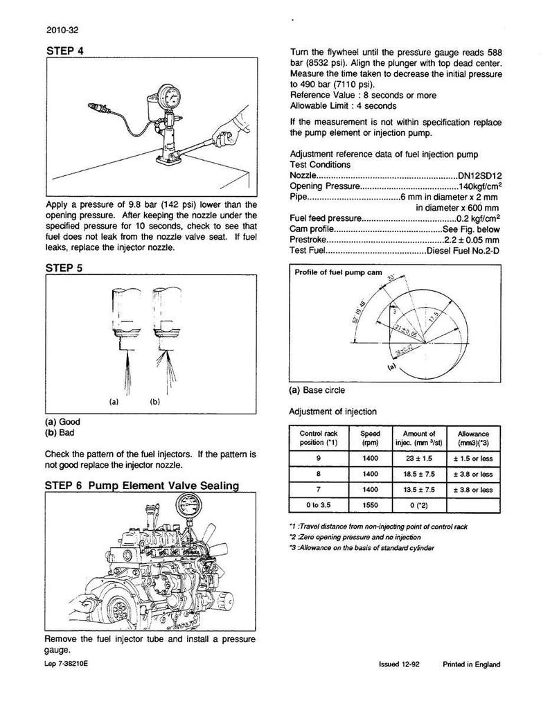 May include: Technical diagram detailing fuel injection pump maintenance procedures. Includes steps for pressure testing, nozzle inspection, and valve sealing. Features diagrams, specifications, and adjustment data for diesel fuel systems.