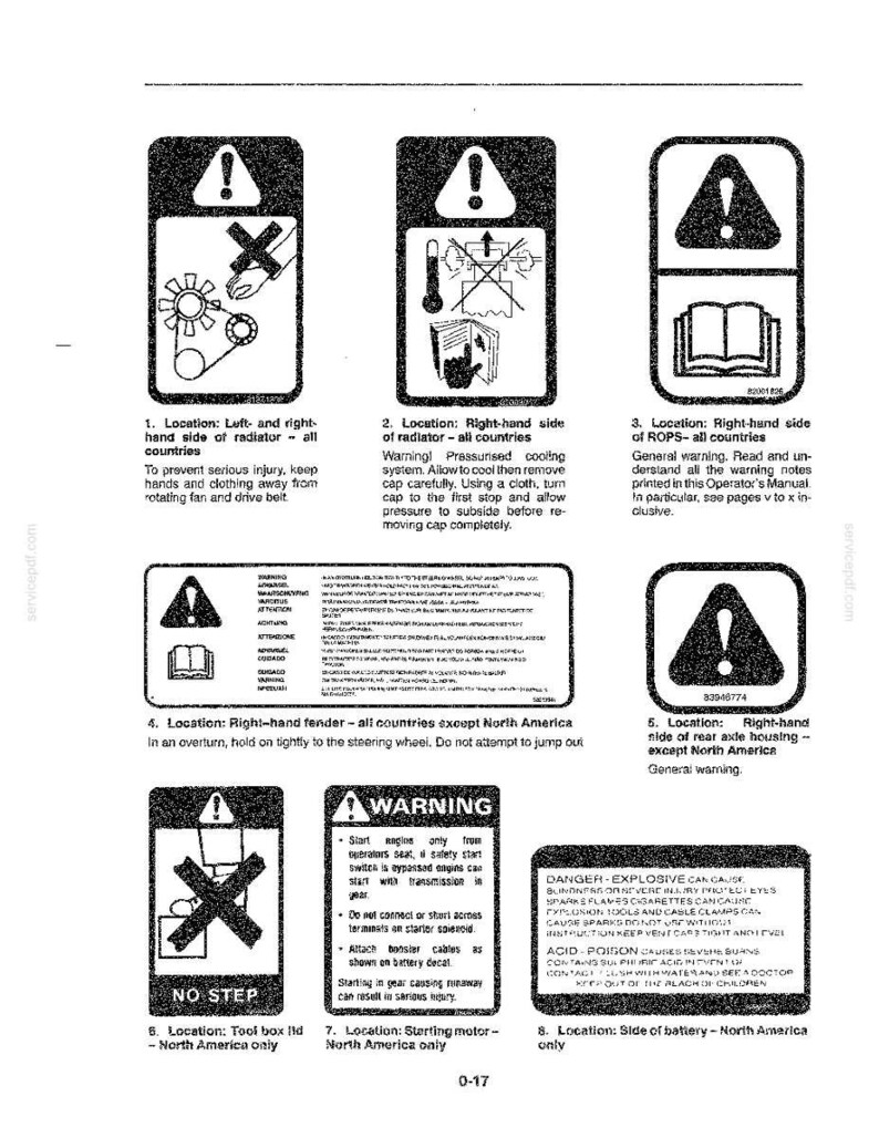 May include: A technical manual page featuring eight black and white safety warning labels with icons and text. The labels include symbols for rotating parts, hot cooling systems, operator manuals, rollover precautions, no-step warnings, and battery hazards.